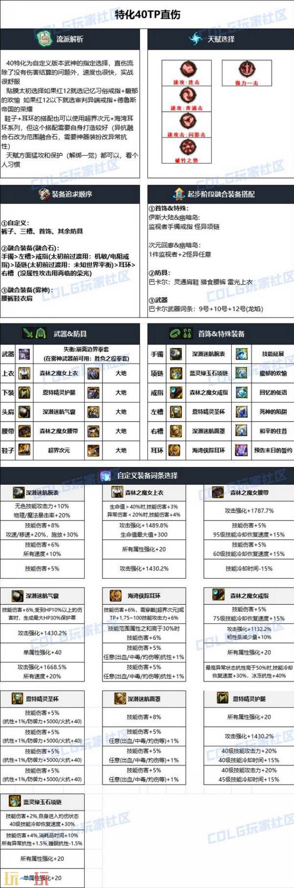 dnf武神86刷图加点DNF武神86级刷图加点攻略-第2张图片