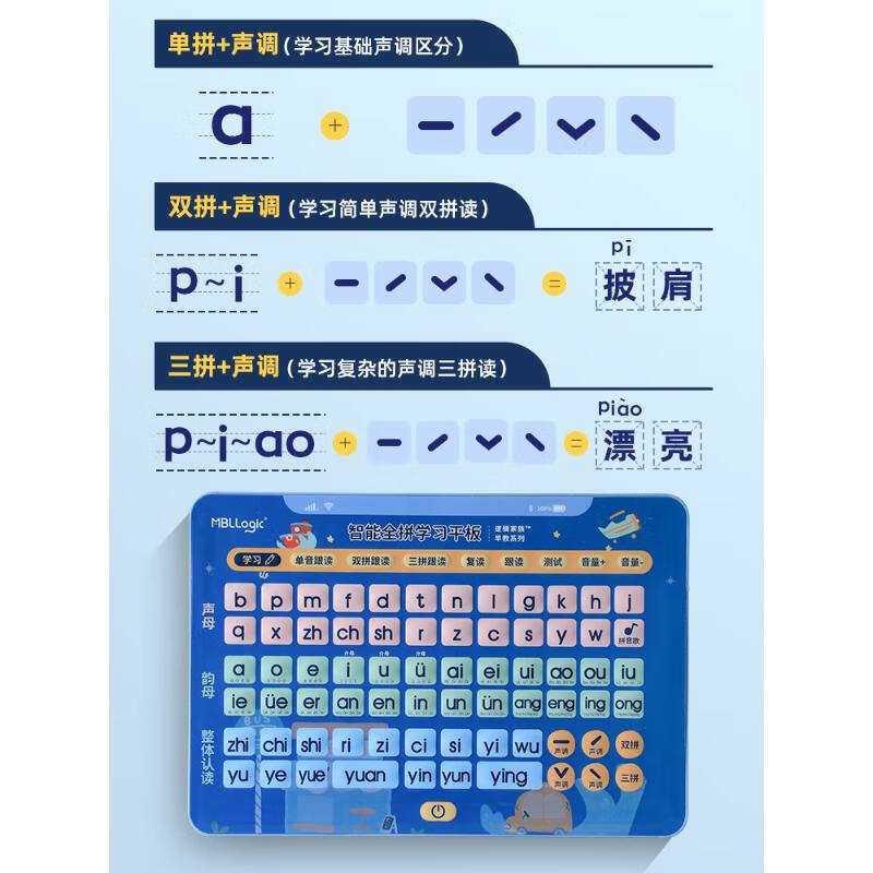 全拼全拼的力量-第2张图片