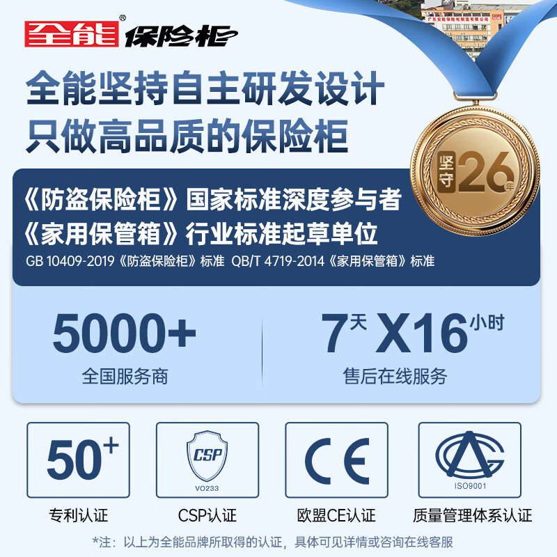 BMGBMGBMG与毛发浓密现象的探讨-第2张图片