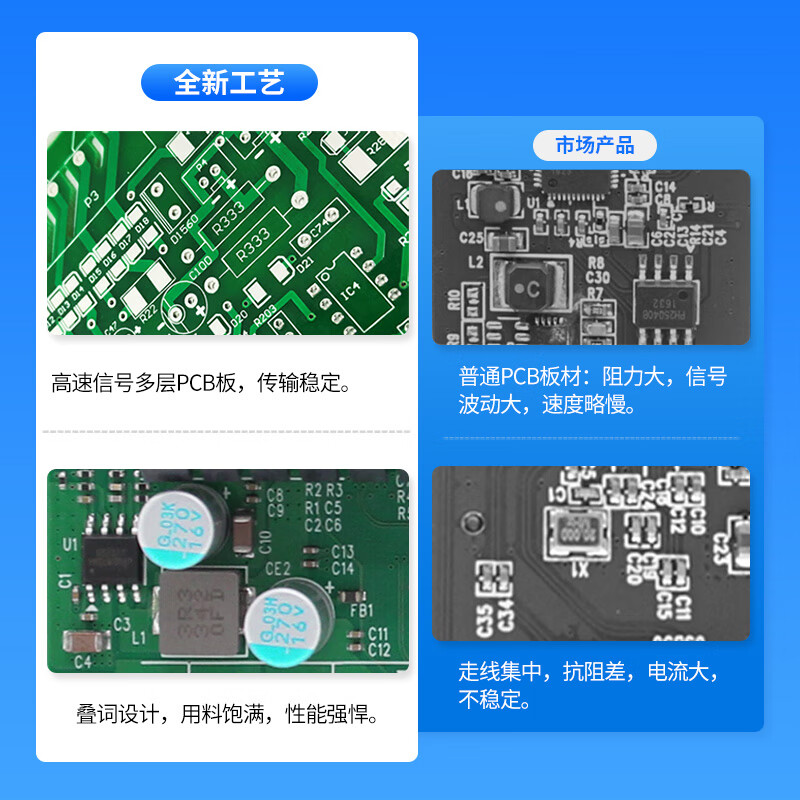 X16插槽转X8插槽，技术解析与实际应用-第2张图片
