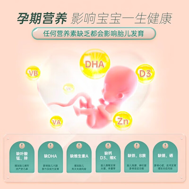 Vitabiotics孕妇营养补充指南-第2张图片