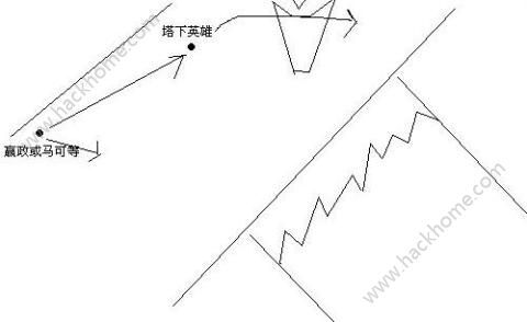 高手进阶之路高手进阶区，探索与突破的艺术-第2张图片