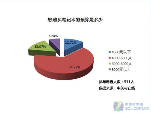 免费的行情网站www下载免费看片的视频软件，选择与体验的全面指南-第1张图片