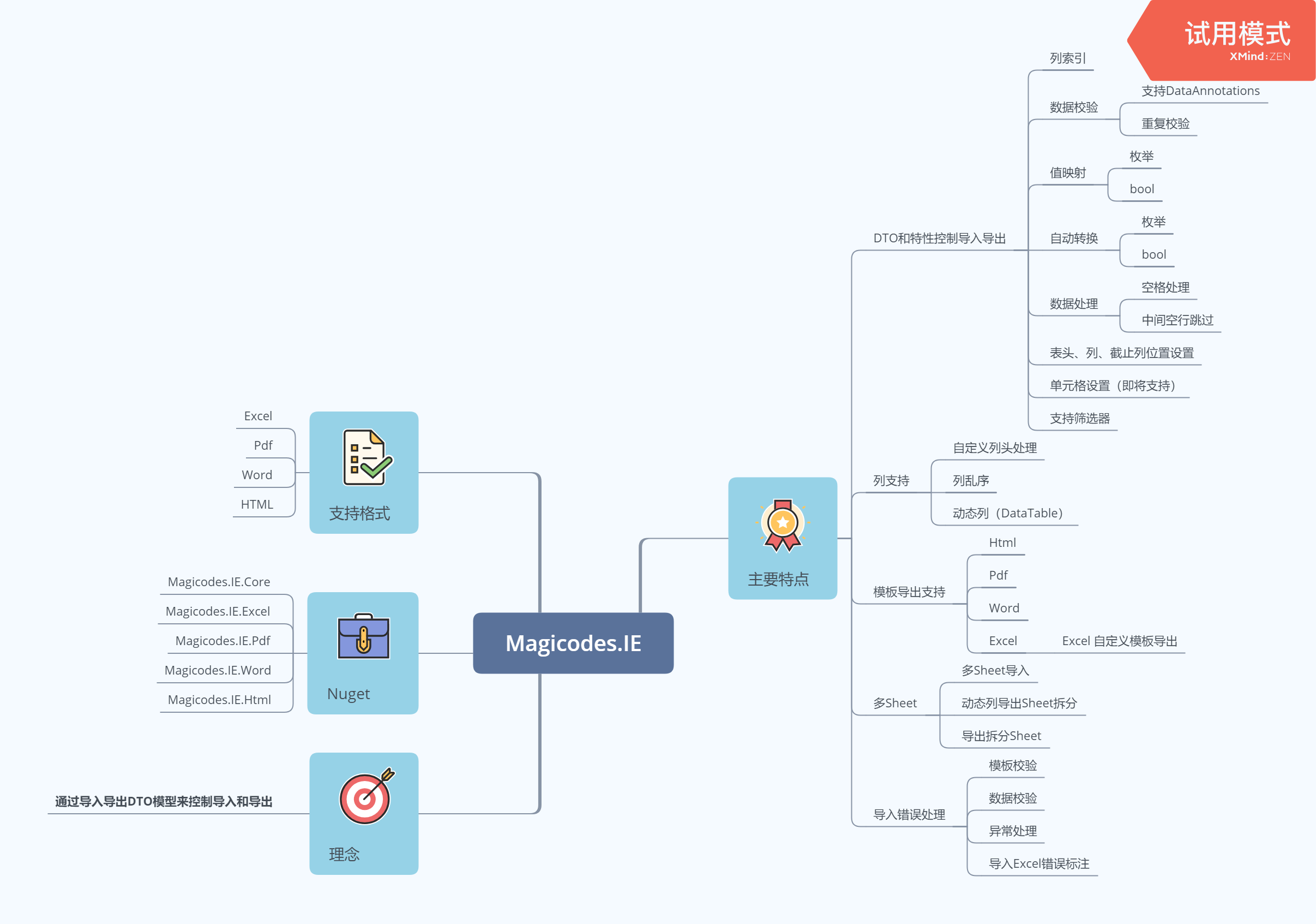 clipboard content seems to be java code探索另类视频的JAVA之路-第3张图片
