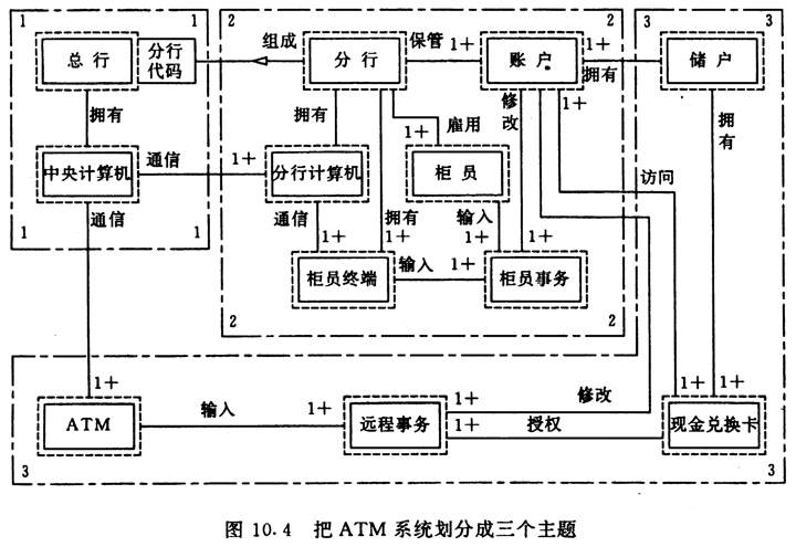 深入解析机机对在一起30分钟K线走势-第2张图片