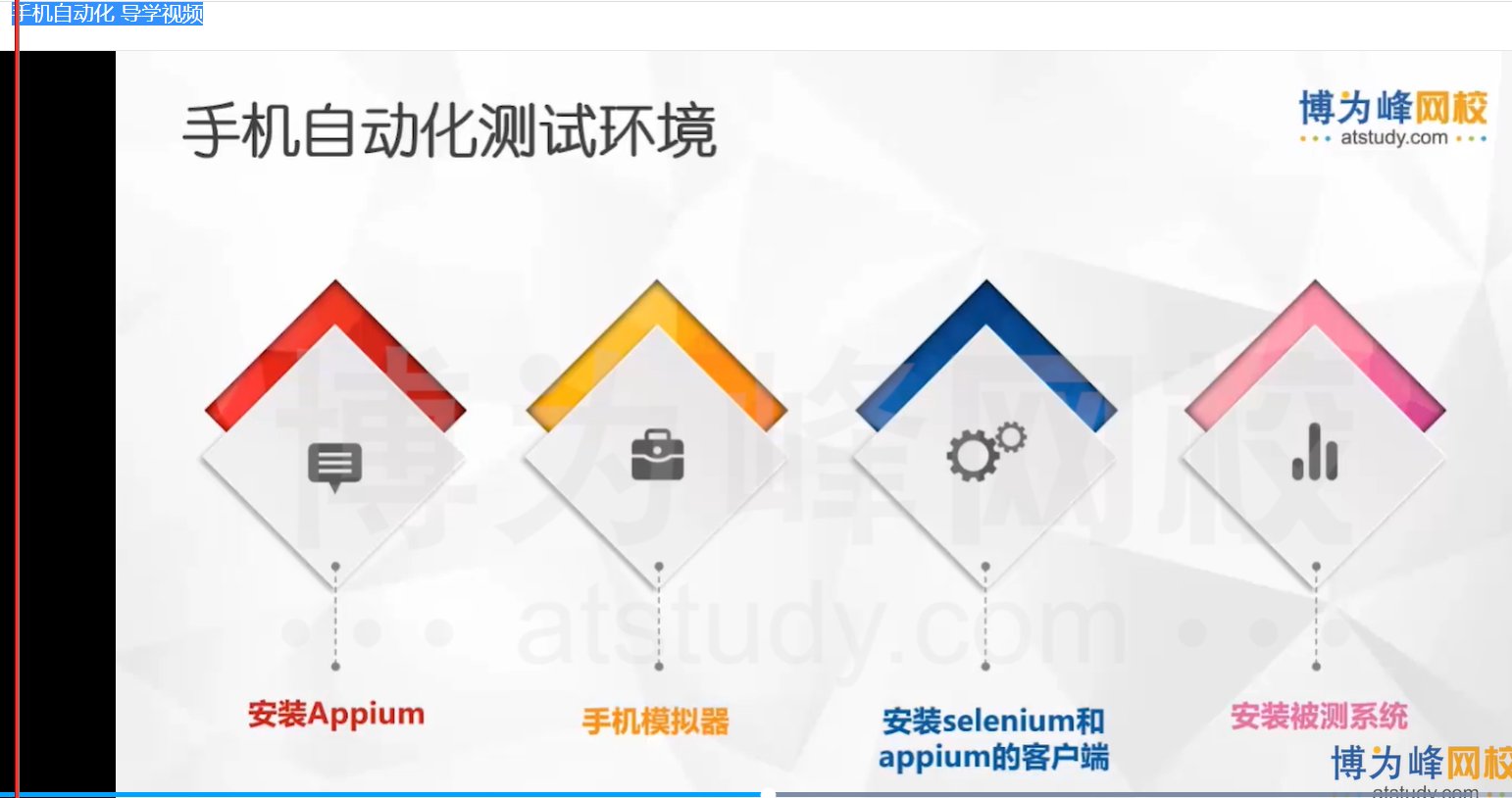 java doctorJAVA编程与护士职业的奇妙结合-第2张图片