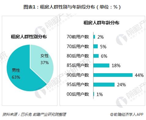 在外打工和妈妈租房一起能不能过性生活在外打工与妈妈租房一起的利与弊-第3张图片
