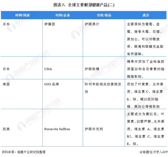 日产无人区，一线二线三线的发展与2021年现状-第2张图片