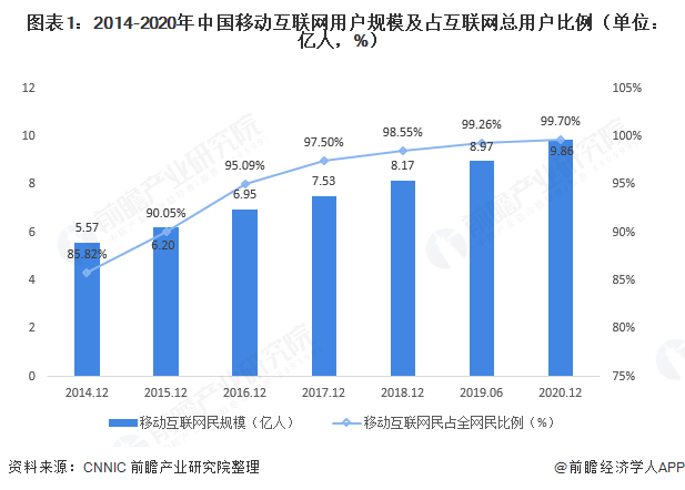 带颜色的网站2021，探索多彩的互联网世界-第3张图片