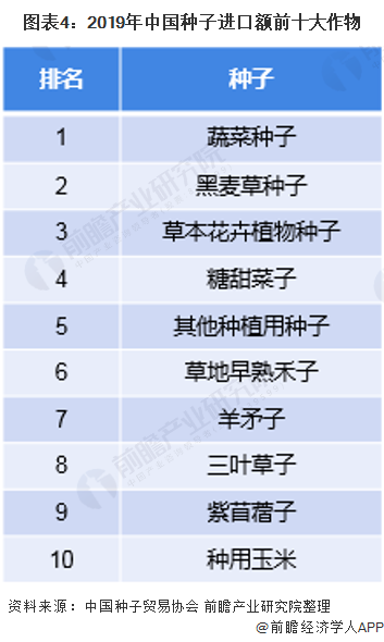 日产无人区，一线二线三线的发展与2021年现状