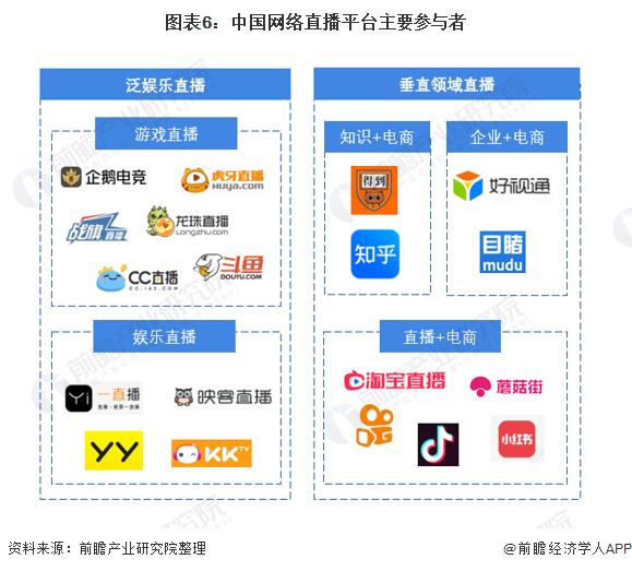 尺寸最大的十大免费直播平台-第2张图片