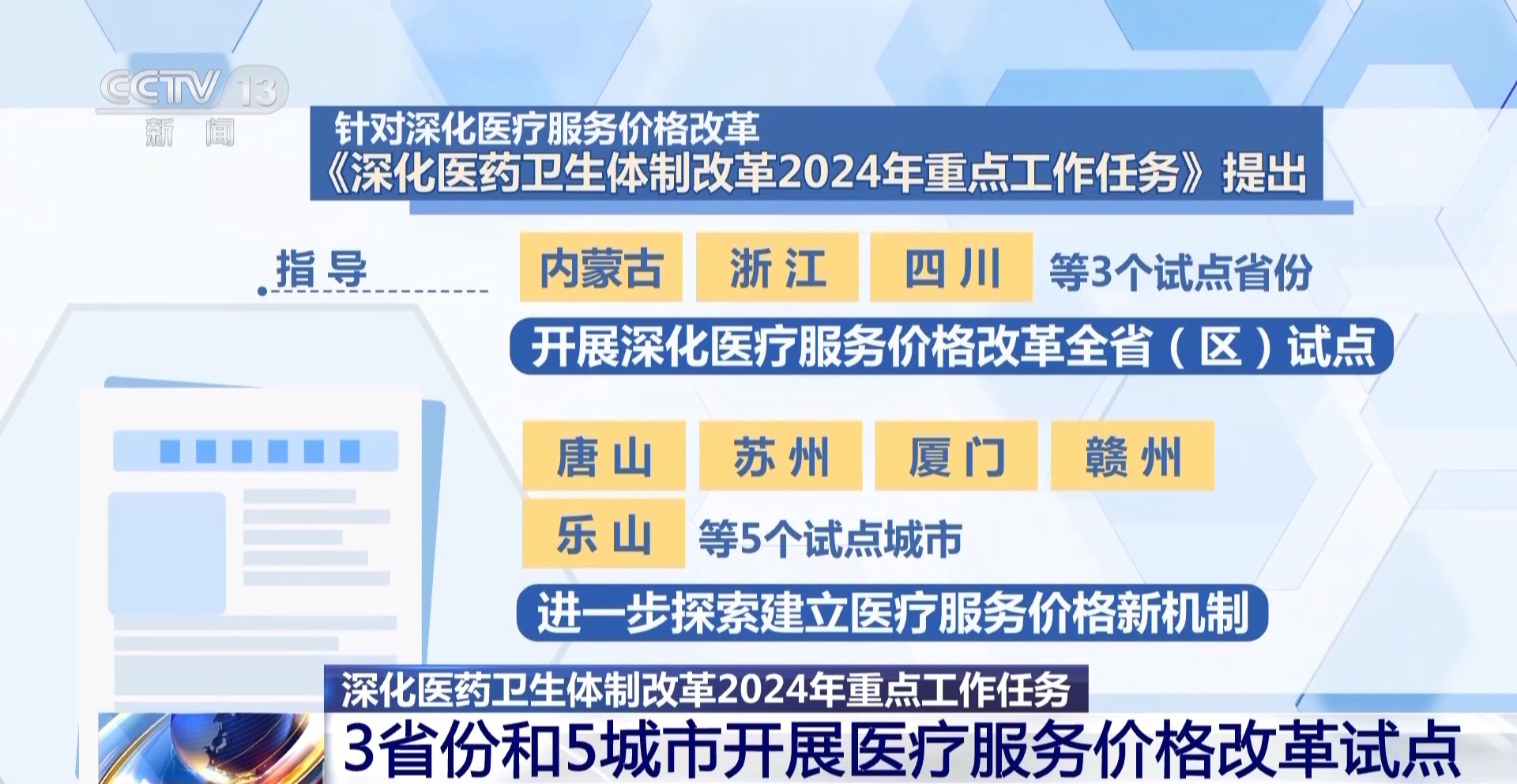 2013年最新三级2013年最新三级，技术、教育、医疗的革新与展望