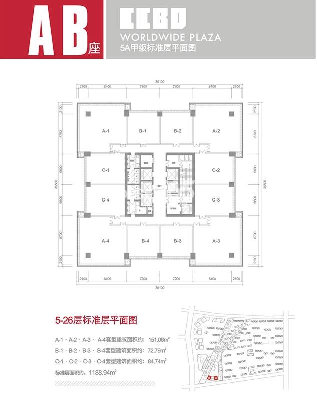 B的几种类型图例详解