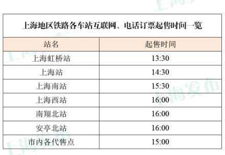 网上购票几点可以买票网上售票时间解析-第2张图片