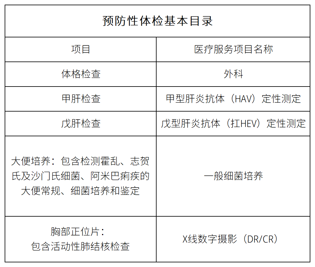 男生如何正确处理并获得白色物质——个人卫生与健康指南