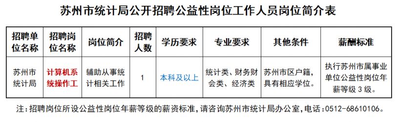 鉴黄师招聘网站鉴黄师招聘网站，专业岗位的机遇与挑战
