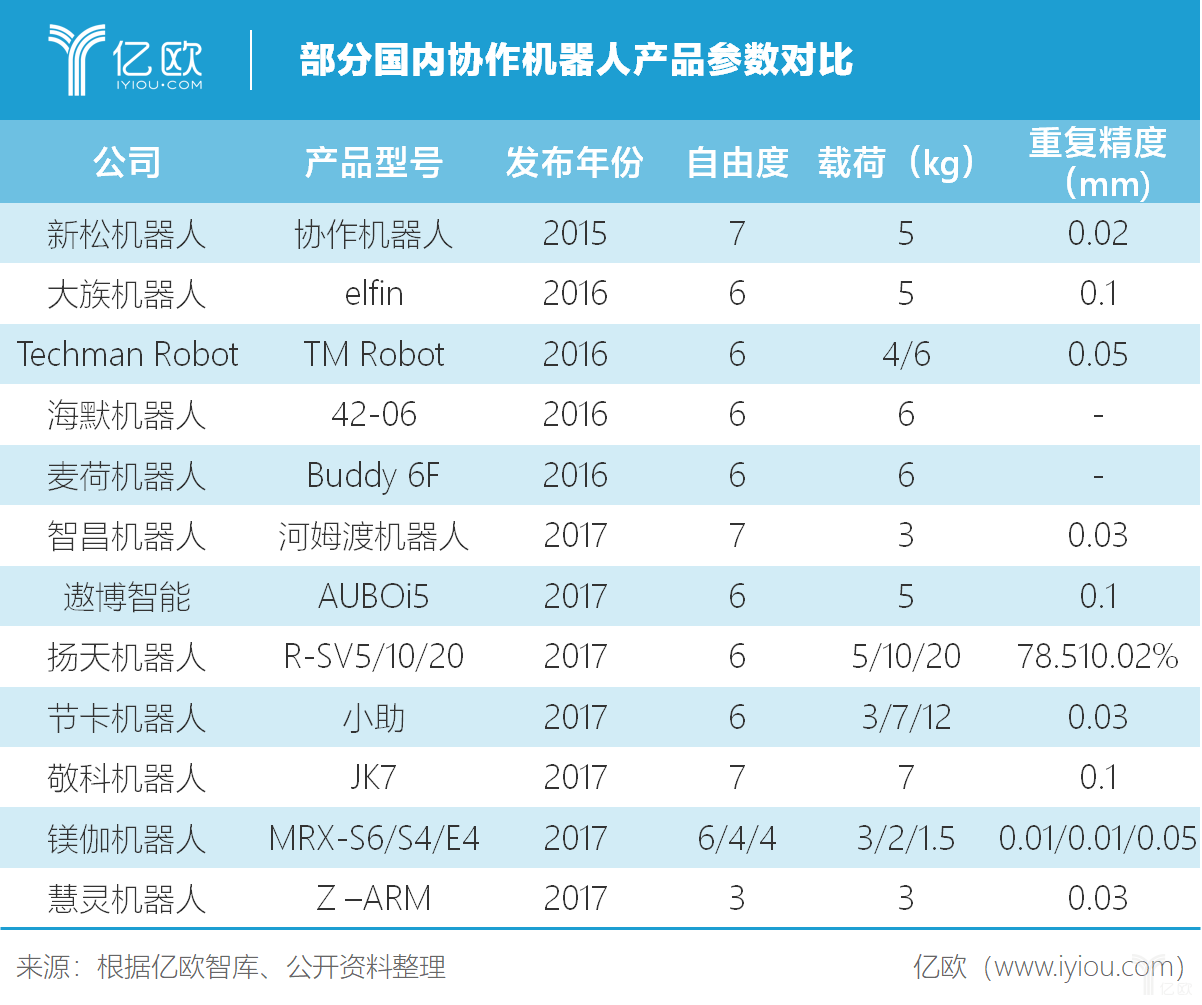 国产卡一卡三卡四卡无卡，全面解析与使用指南