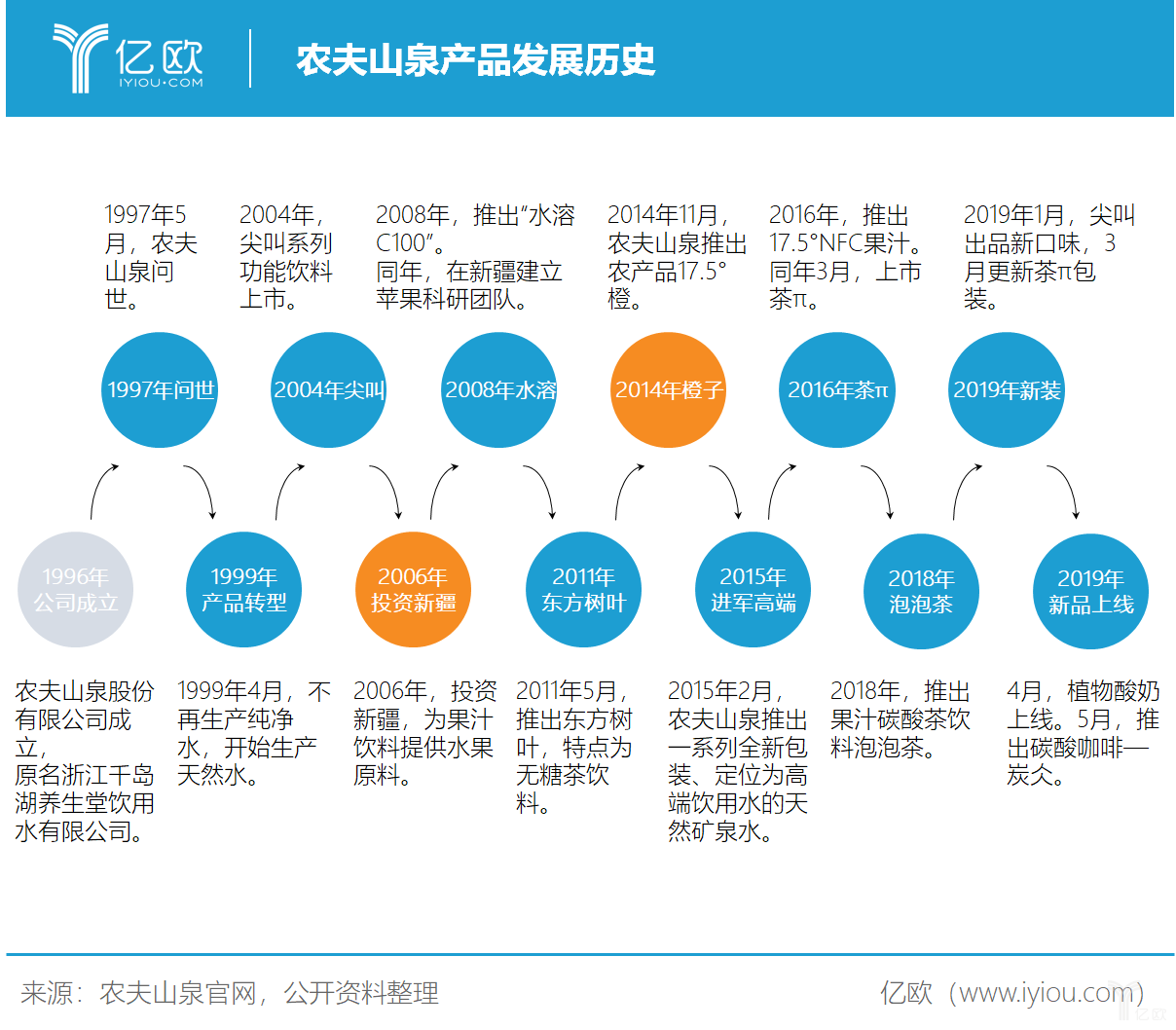 农夫道航哪里看农夫导航下载，农业科技的新航标-第2张图片