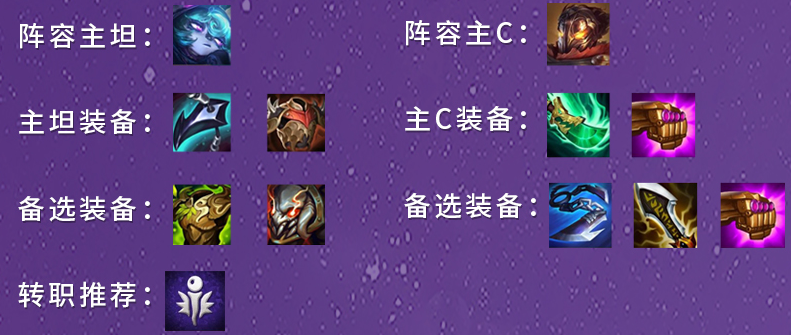 机器人出装机器人出装策略解析-第2张图片