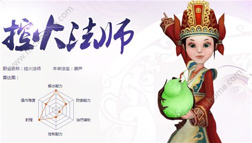 高手进阶之路高手进阶区，探索与突破的艺术