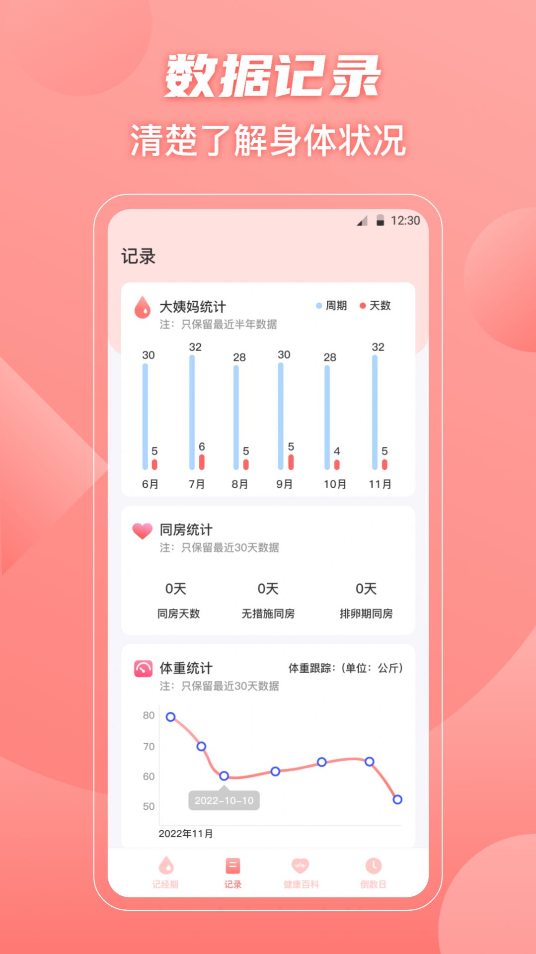 关于黄色软件下载安装3.3.0华为手机是否会被监控的探讨-第3张图片