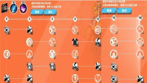 火炬之光2宠物选择火炬之光2，宠物选择策略解析-第3张图片