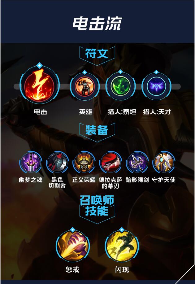 LOL如何买符文页LOL，如何购买符文页，助你游戏更上一层楼