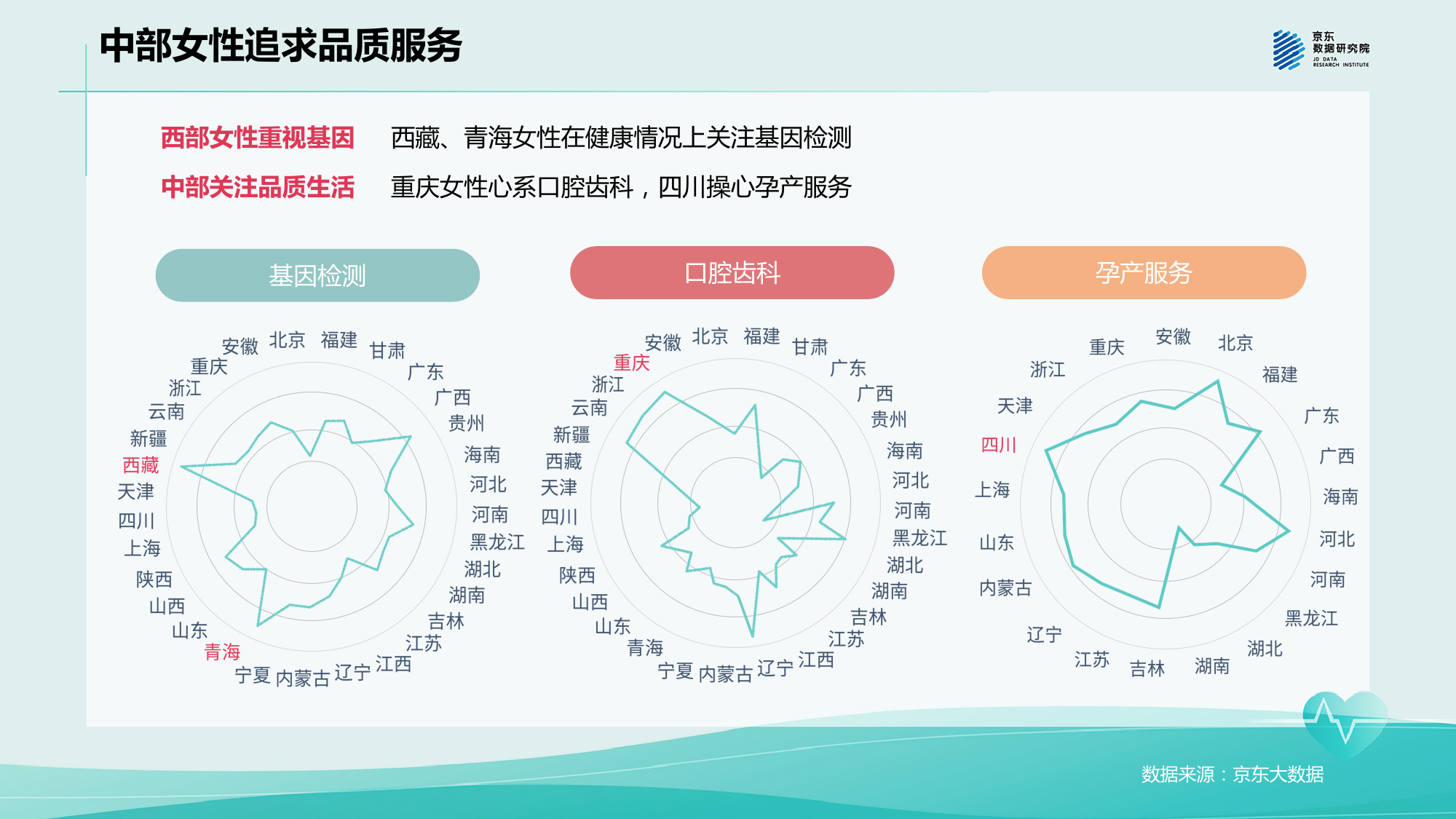 中国女人谷中国女性健康与网络文化的关系探讨-第3张图片