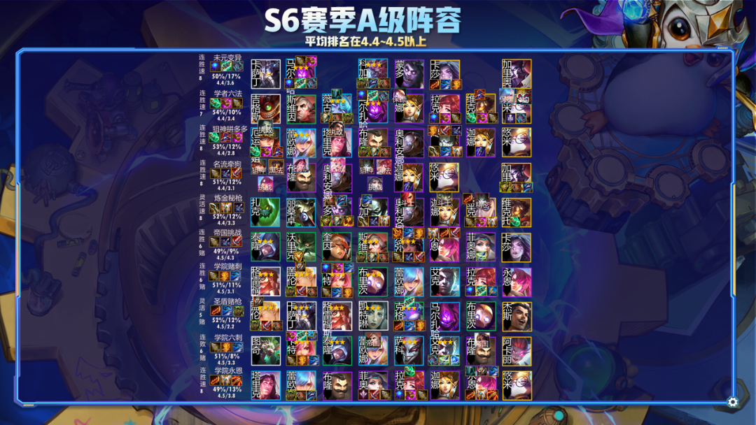 蒙多天赋s6蒙多天赋在S6赛季的闪耀时刻-第2张图片