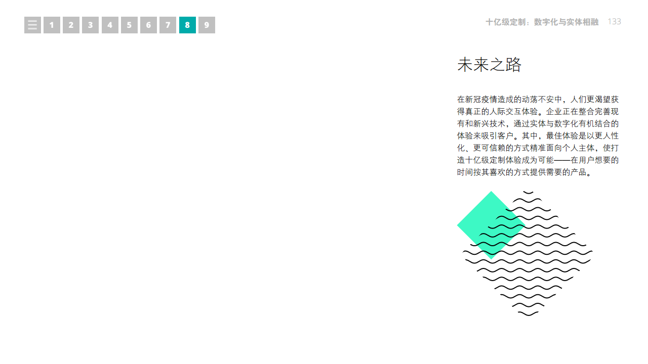 进进窗口化探索进进窗口化的未来之路