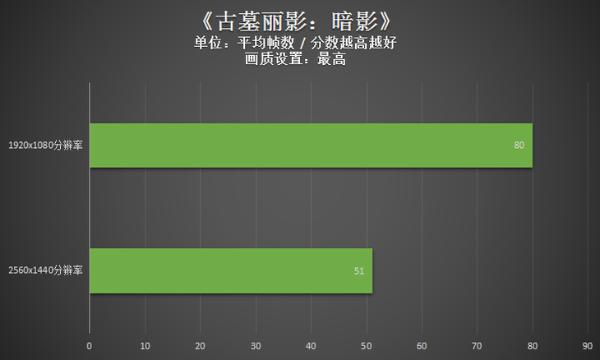 机械师加点策略详解-第3张图片
