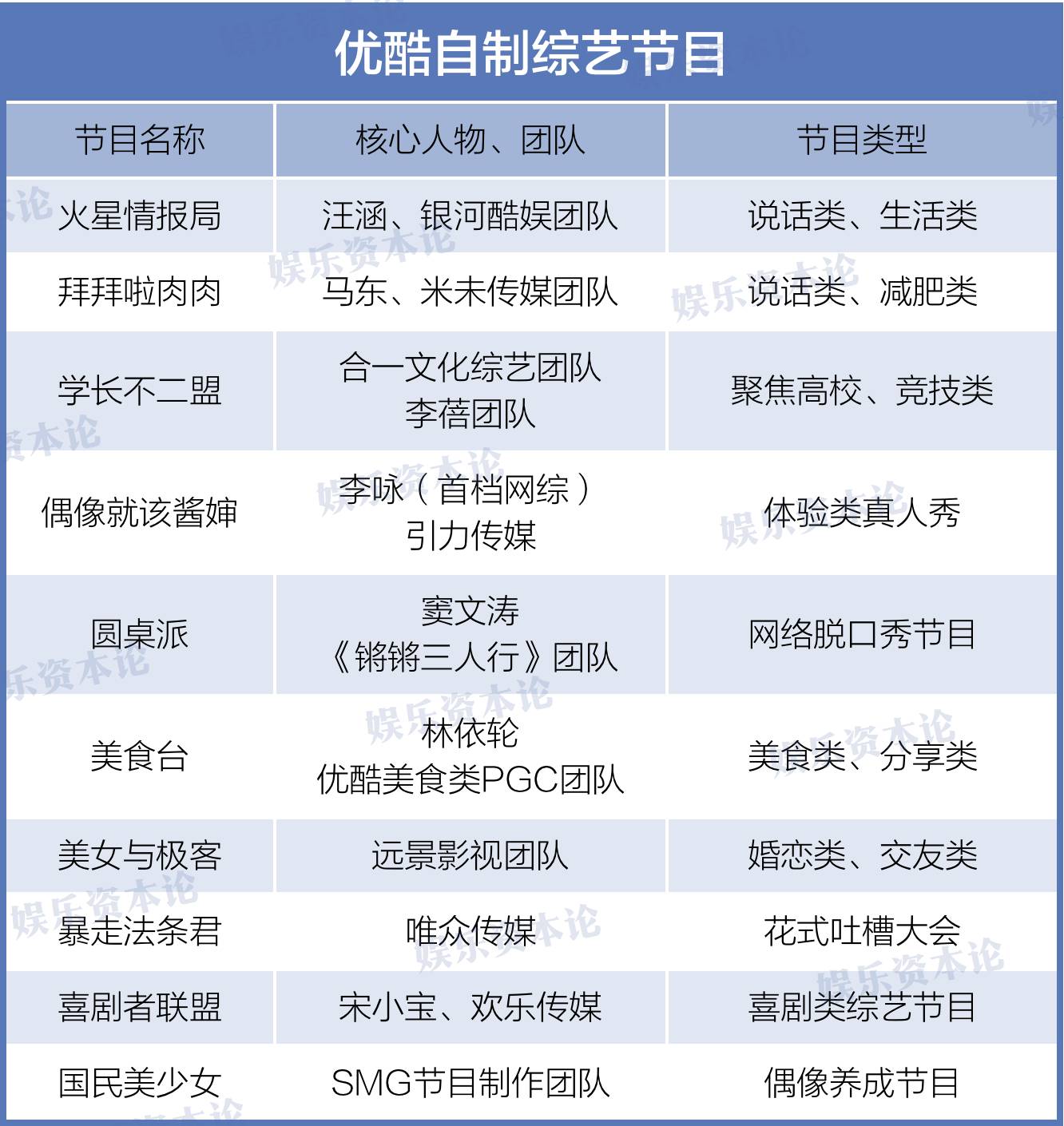 芒果视频下载汅API免费下载大全V3.5.6芒果视频下载API免费下载大全V3.5.6