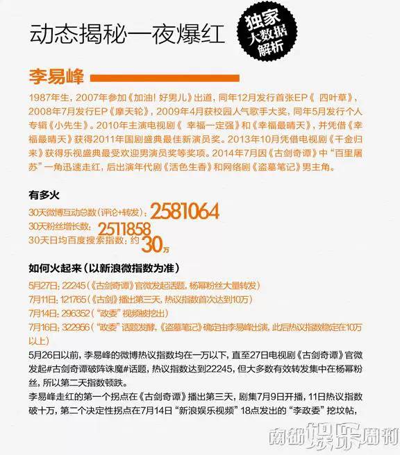 揭秘爆吧软件，网络时代的双刃剑