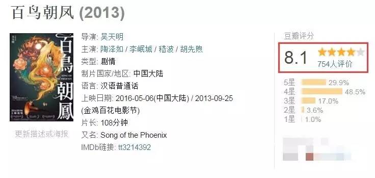 9420看片9420看片，数字时代的观影新体验-第2张图片