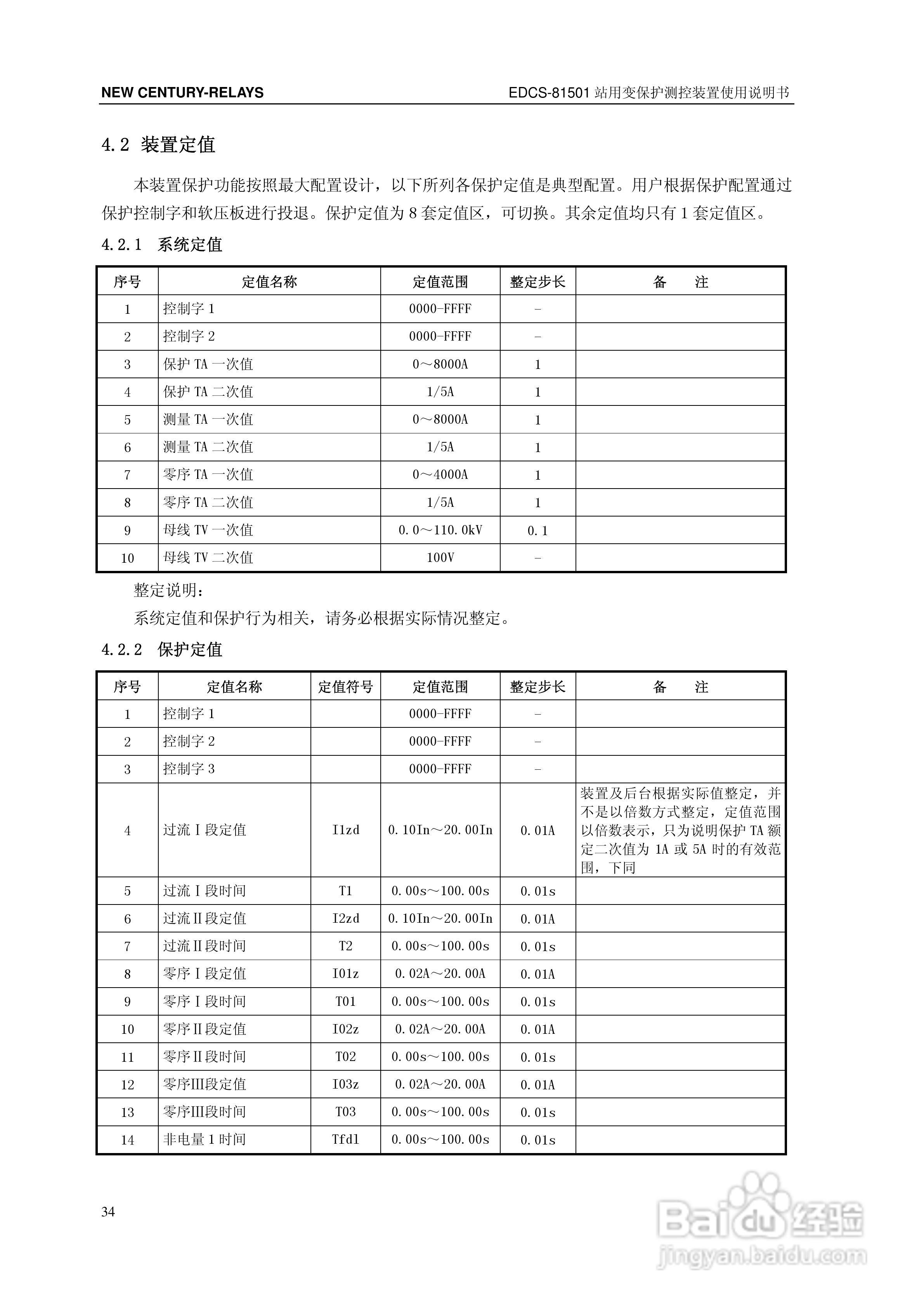 本站内容说明
