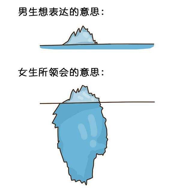 男生都会吃女生吃剩的东西吗关于是不是男的都吃过女的那个的探讨