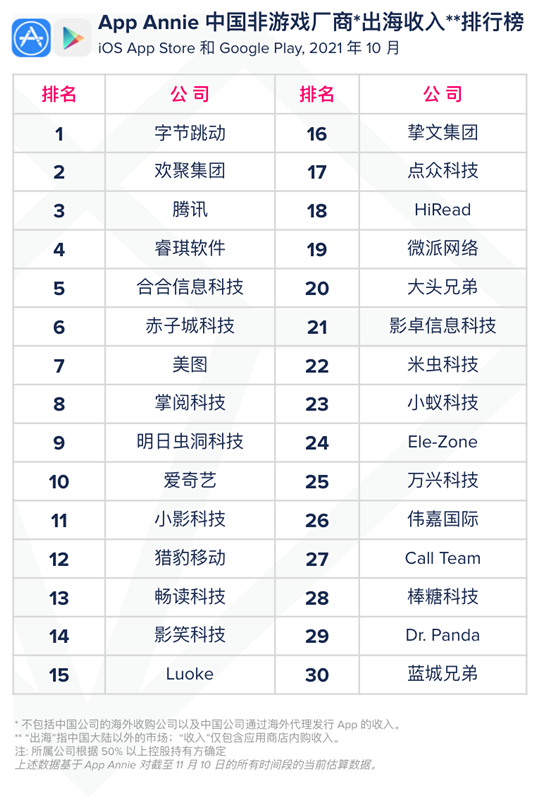 强制视频软件在2013年的影响与变革