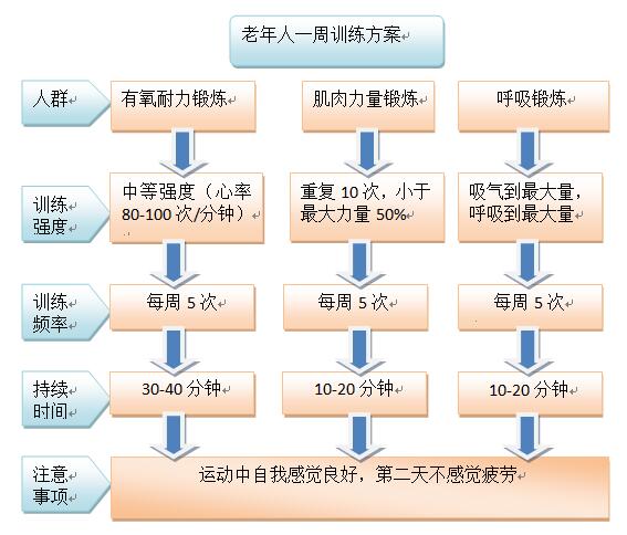 当着老公的面做多人运动的思考与探讨-第3张图片