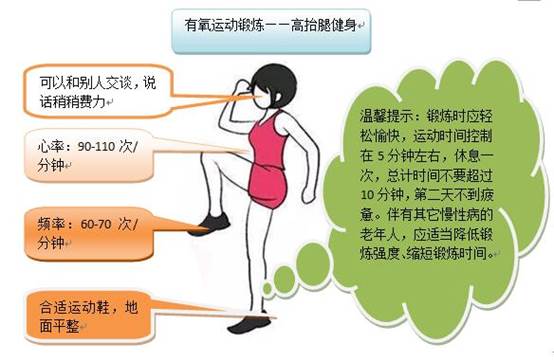 人的教程C人教学视频，开启知识的大门