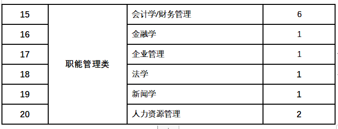 亚洲与欧美文化交流下的BT发展-第2张图片