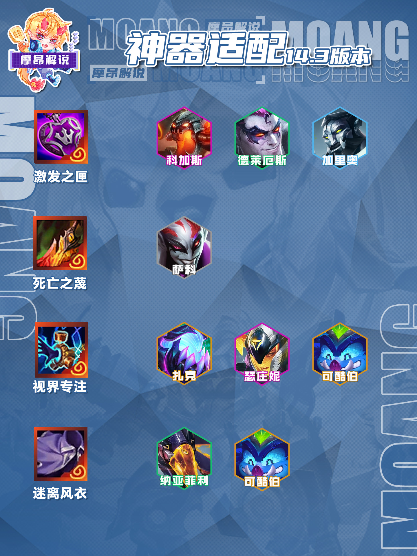LOL虚空恐惧出装LOL虚空恐惧出装攻略