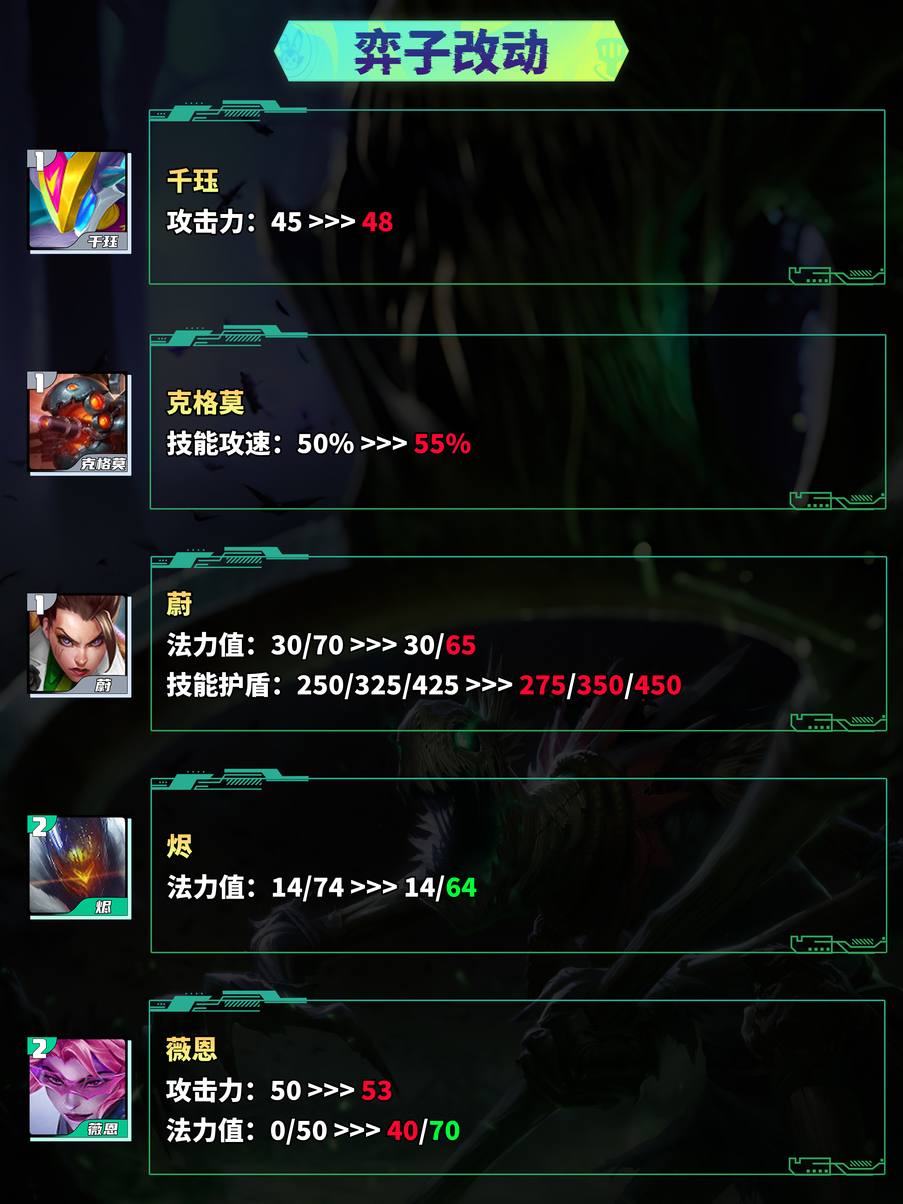 探索LOL稻草人符文之谜