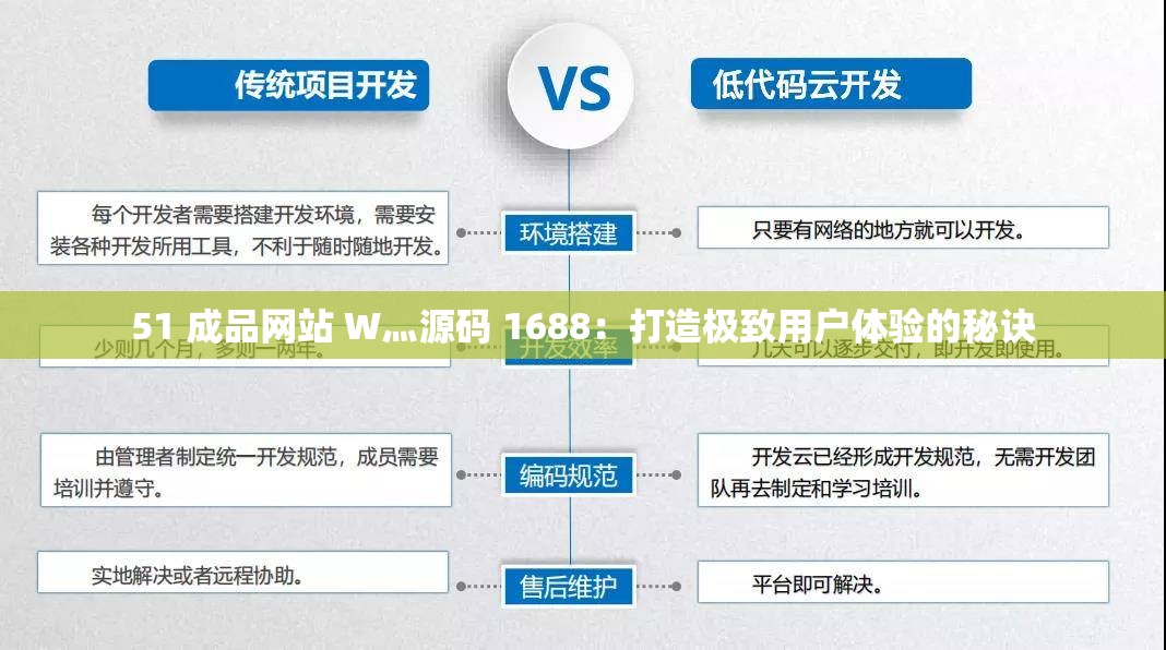 国内成品网站W灬源码国内成品网站W灬源码的探索与理解