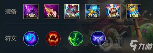 lol迅捷斥候出装LOL迅捷斥候出装策略详解