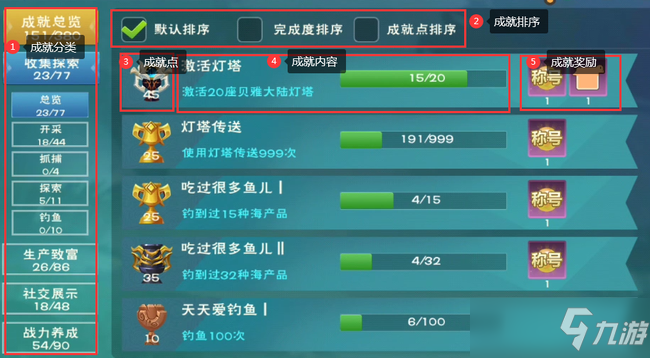 魔法觉醒成就更新后魔法觉醒，成就系统更新后的新篇章-第2张图片