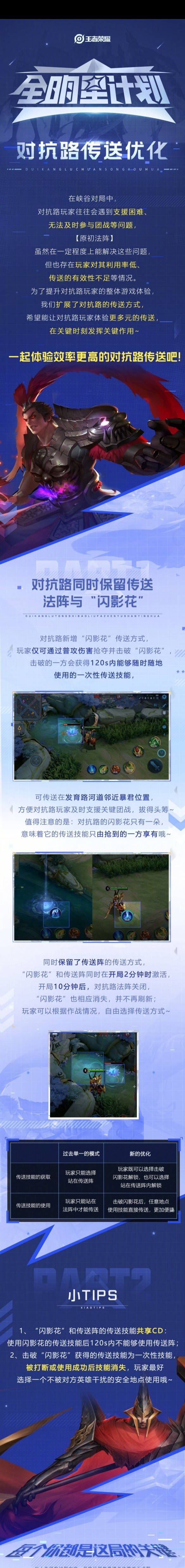 王者荣耀S29赛季更新时间揭秘-第2张图片