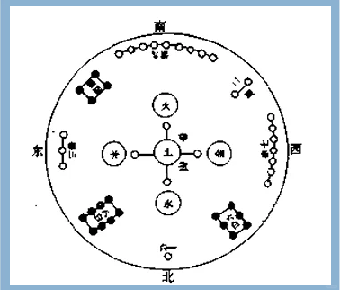 六神无主开过什么数字六神无主与神秘数字的邂逅-第1张图片