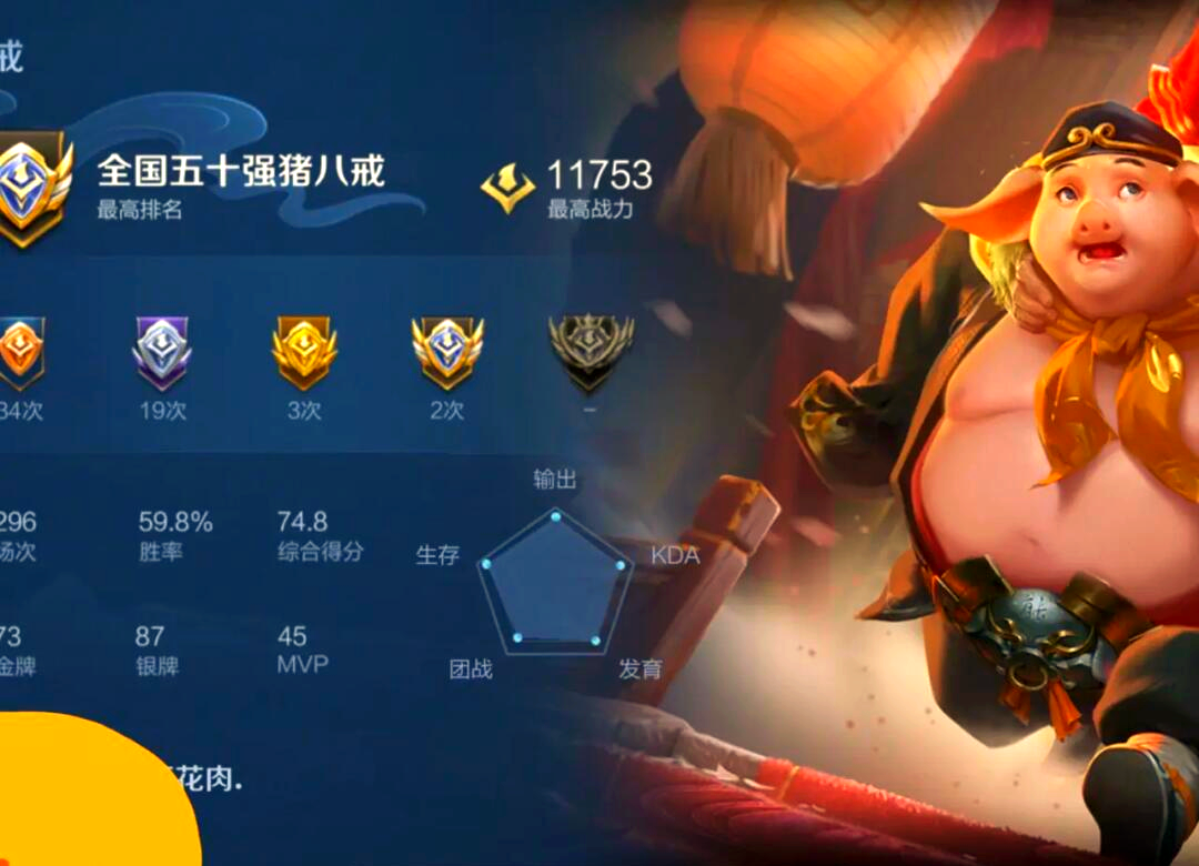 猪八戒出装猪八戒出装攻略，打造无敌英雄的装备选择-第2张图片
