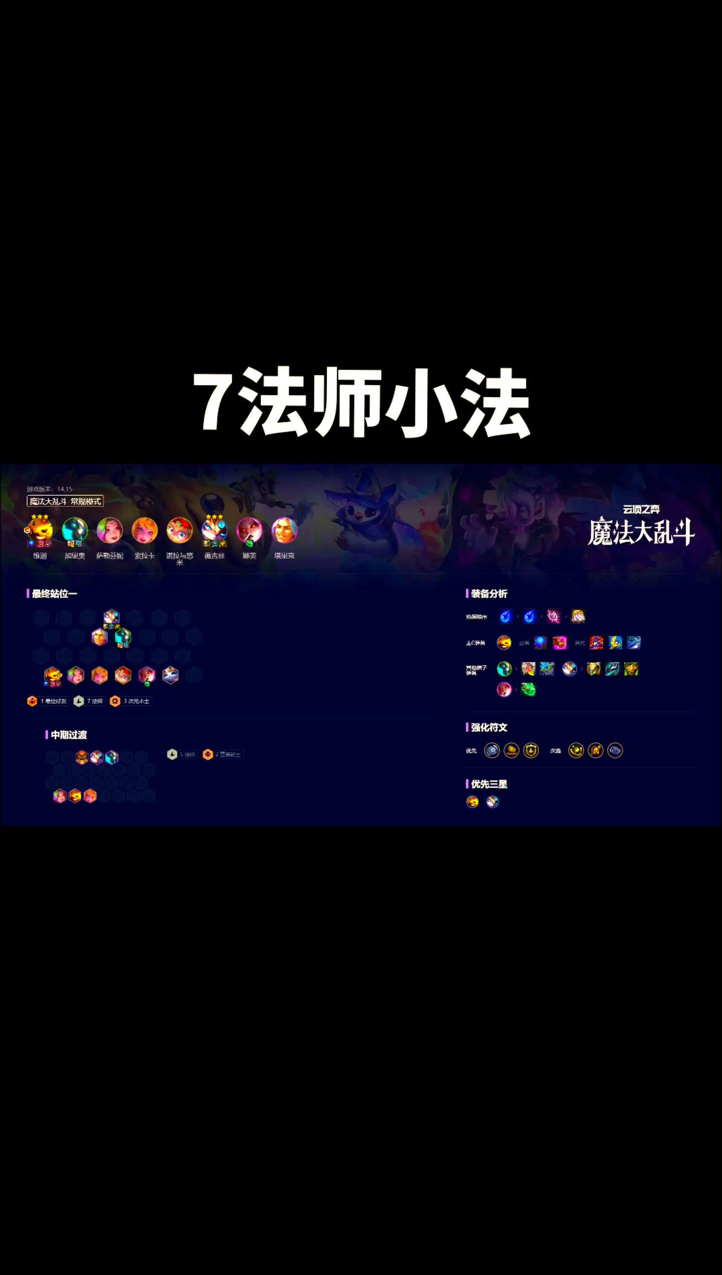 云顶之奕阵容策略解析-第2张图片
