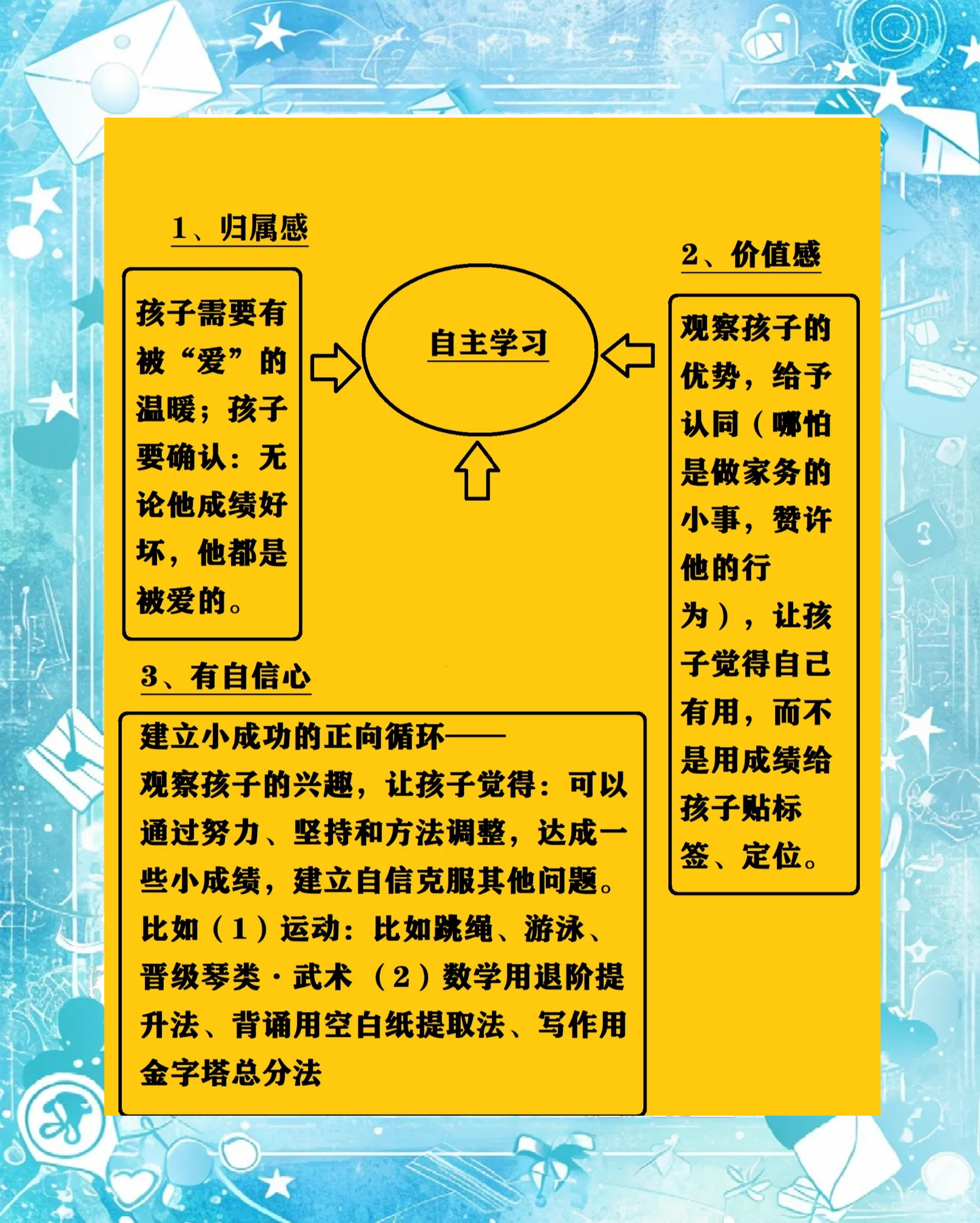 关于能否让儿子帮忙解决生理需求的思考-第1张图片